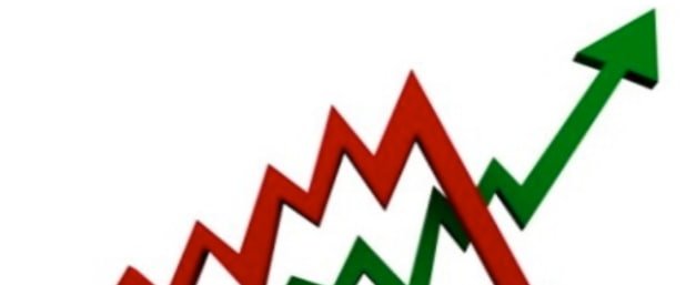 sp-500-index-historical-performance-chart