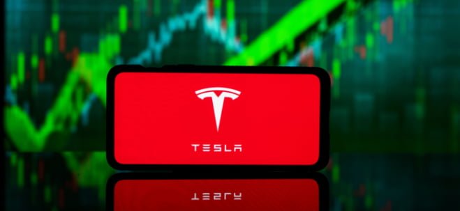 tesla-tsla-stock-price-chart