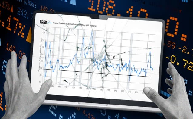 Growth vs Value Performance