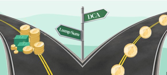 automated investment strategy success