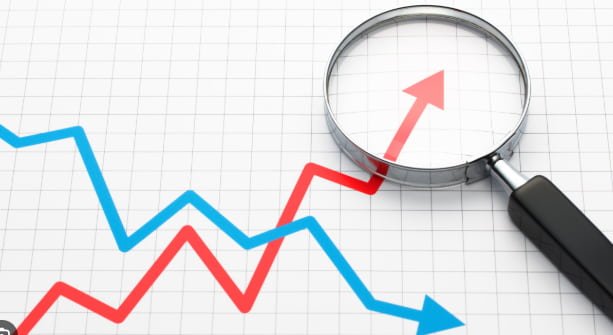 best approach for volatile markets