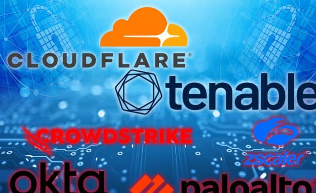 corporate data breach security