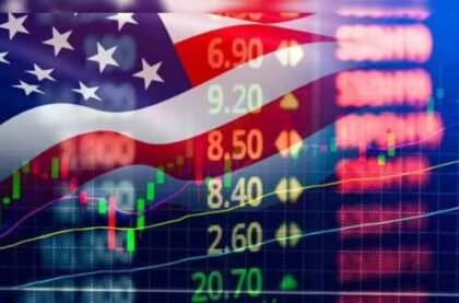 current us stock market trends