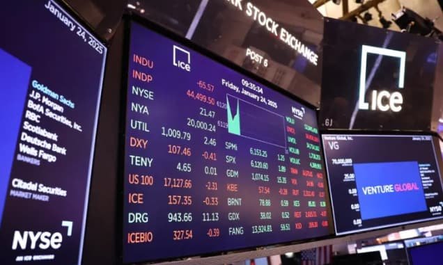 fed interest rates market impact