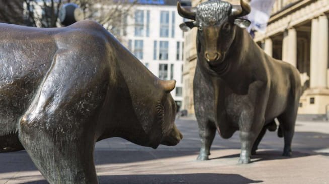 market volatility vix index chart