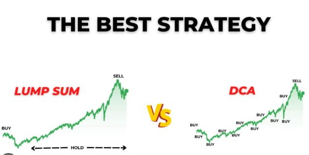 sequence of returns risk mitigation