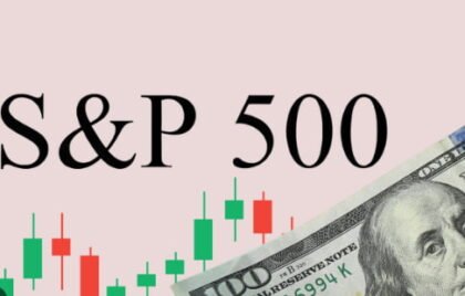 sp 500 historical returns chart