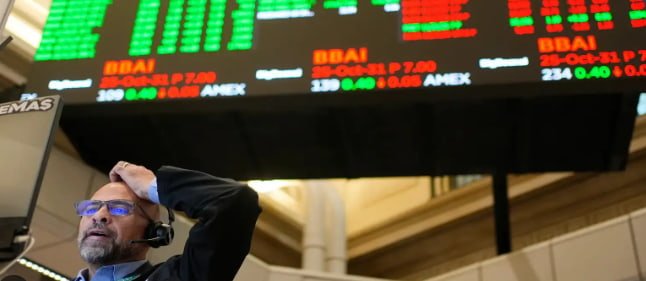 stock market bull bear sentiment