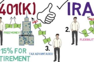 401(k) ira basics european expats