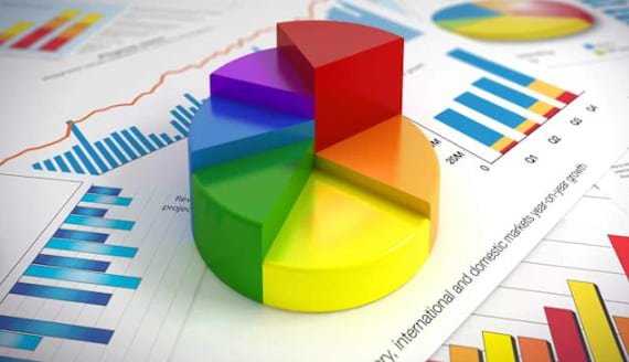 high quality dividend growth rate