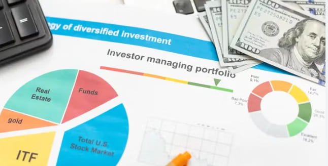 traditional asset allocation model