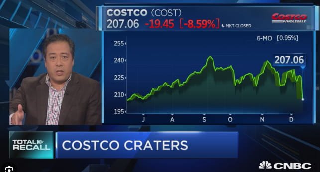 costco membership revenue