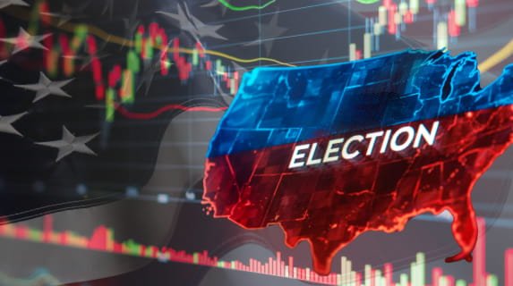 global stock volatility